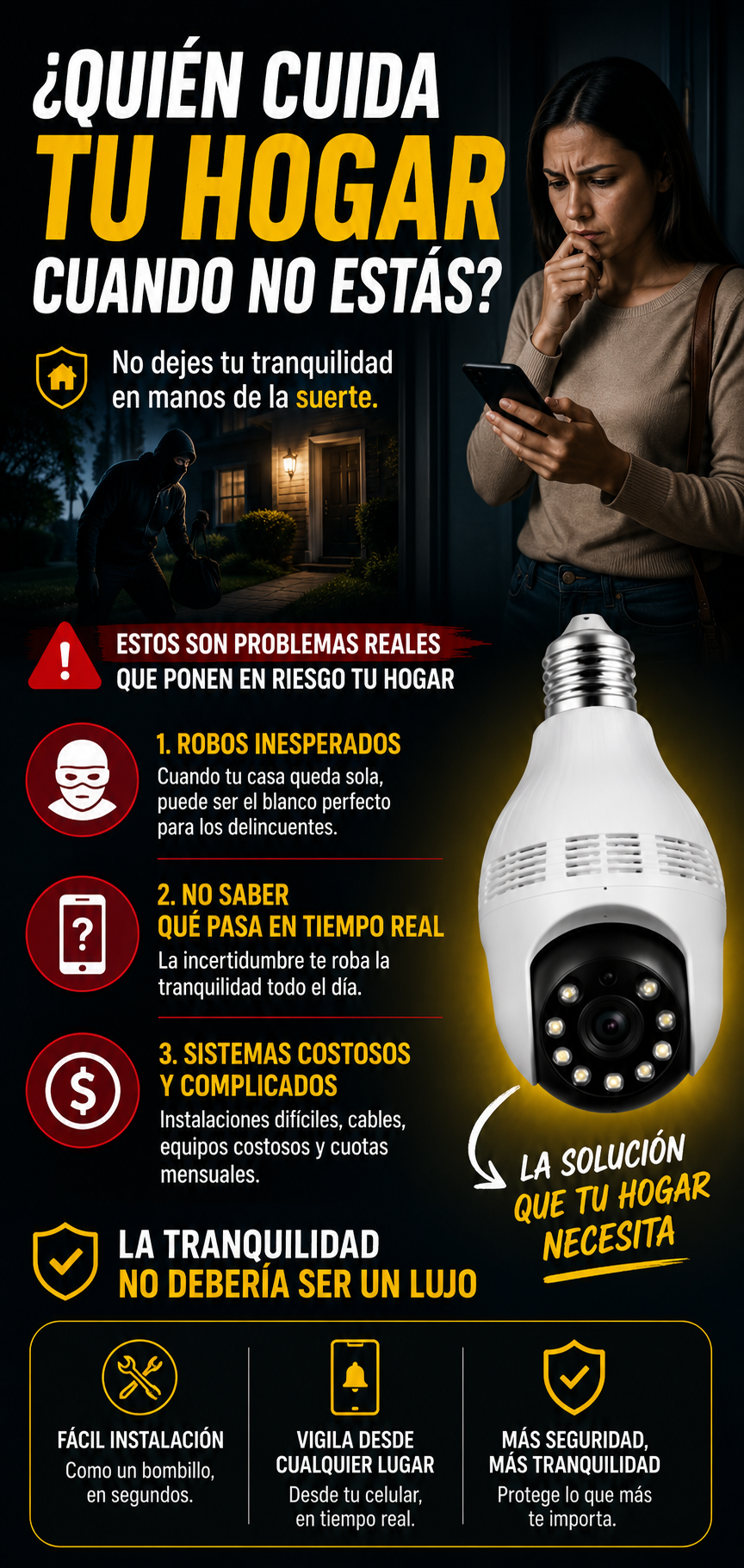 CAMARA BOMBILLO SAFEHOME 360º