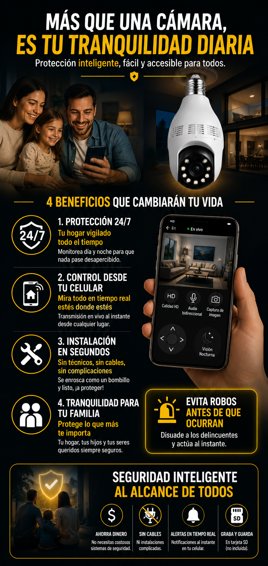 CAMARA BOMBILLO SAFEHOME 360º