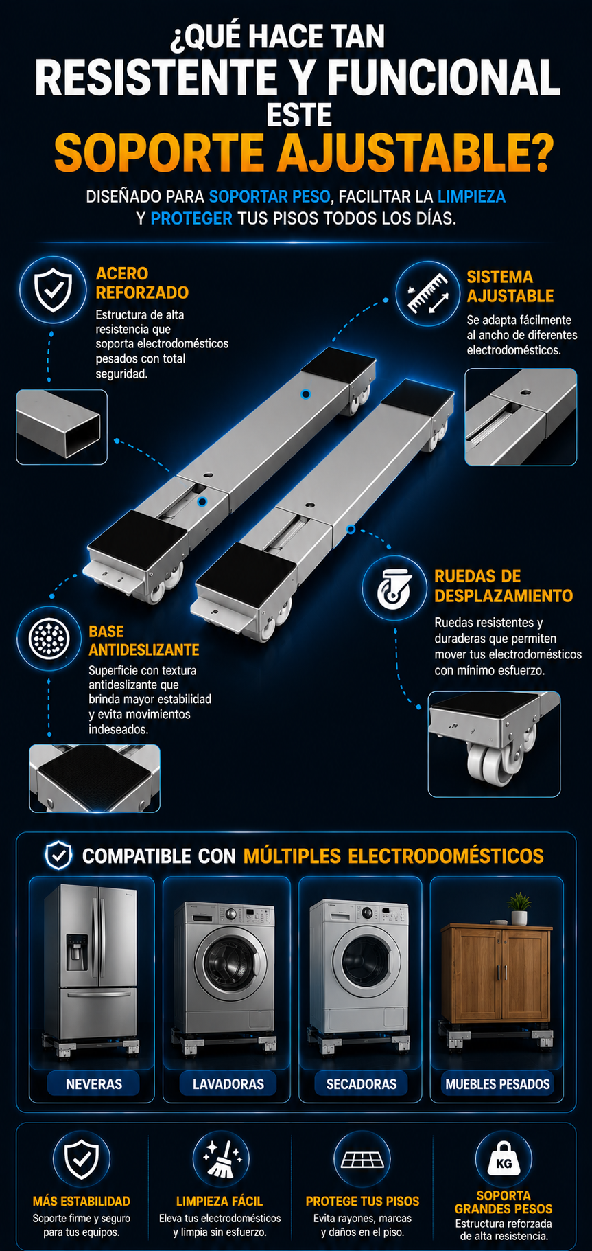 PROMO 2x1 par de Soportes MoveMaster™