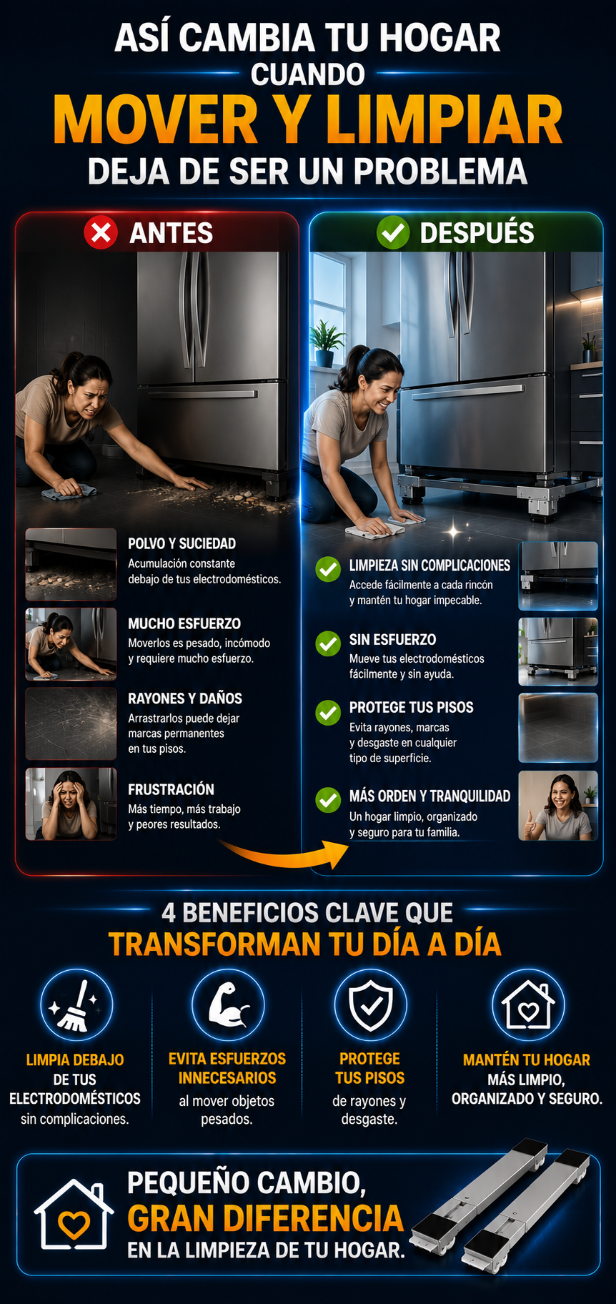 PROMO 2x1 par de Soportes MoveMaster™