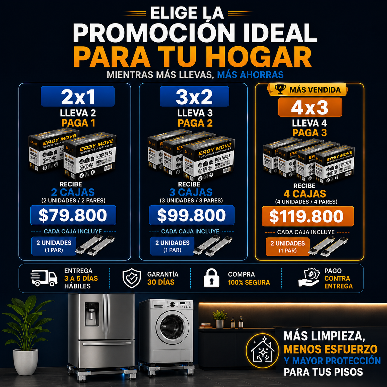 PROMO 2x1 (4) Soportes con ruedas MoveMaster™