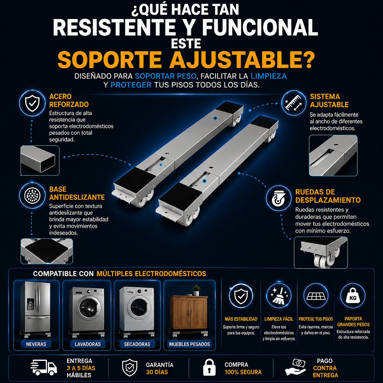 PROMO 2x1 (4) Soportes con ruedas MoveMaster™